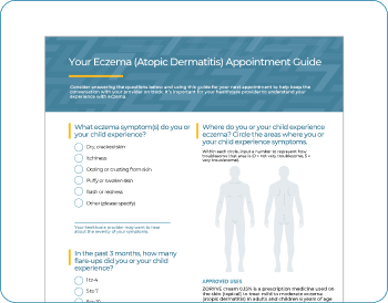 ZORYVE appointment guide